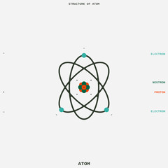Atom Symbol. Scientific Sign of an Atom. Atomic Logo. Orbit Spin.