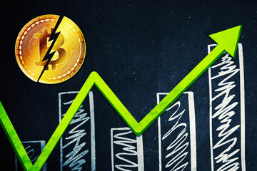Bitcoin price chart showing uptrend after bitcoin halving event