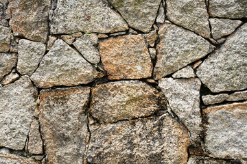 Textura de Fundo Muro em Pedras - Backgrounds