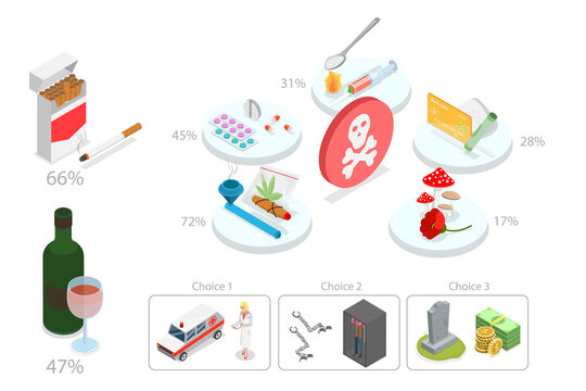 3D Isometric Flat  Conceptual Illustration of Drug Addiction, Bad Babits and Healthcare