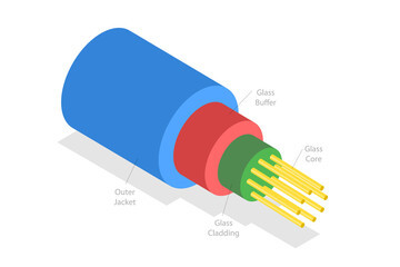 3D Isometric Flat  Conceptual Illustration of Structure of Fiber Optic, Communication Technology