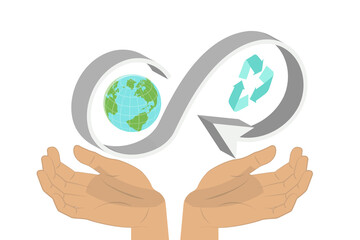 3D Isometric Flat  Conceptual Illustration of Circular Economy, Sustainable Development