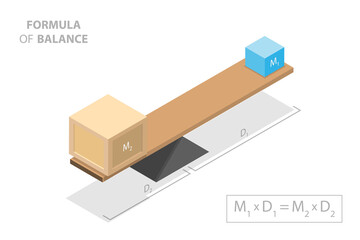 3D Isometric Flat  Conceptual Illustration of Formula Of Balance, Machines by Archimedes - obrazy, fototapety, plakaty