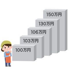 103万円の壁ってなに？