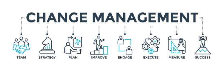 Change management banner for business transformation and organizational change with team, strategy, plan, improve, engage, execute, measure, and success icon. Web icon vector illustration - obrazy, fototapety, plakaty