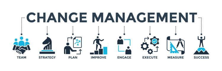 Change management banner for business transformation and organizational change with team, strategy, plan, improve, engage, execute, measure, and success icon. Web icon vector illustration