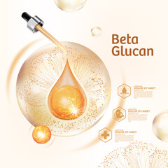 concept of Beta Glucan Serum for Skin Care Cosmetic poster, banner design - obrazy, fototapety, plakaty