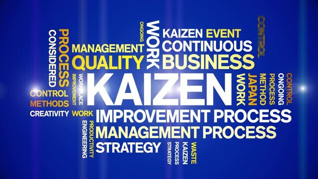 Kaizen animated tag word cloud;text design animation kinetic typography seamless loop.