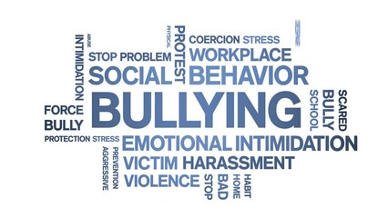 Bullying animated tag word cloud;text design animation kinetic typography seamless loop.