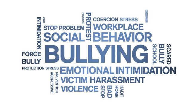 Bullying animated tag word cloud;text design animation kinetic typography seamless loop.