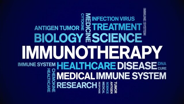 immunotherapy animated tag word cloud;text design animation kinetic typography seamless loop.