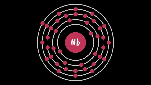 Niobium Electron Configuration
