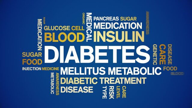 Diabetes animated tag word cloud;text design animation kinetic typography seamless loop.