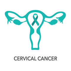 Cervical Cancer Awareness Month vector. Cervical cancer awareness ribbon and human uterus. Female reproductive health.