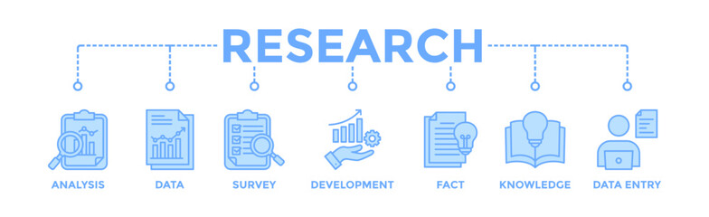 Research banner web icon vector illustration concept with icon of analysis, data, survey, development, fact, knowledge and data entry
