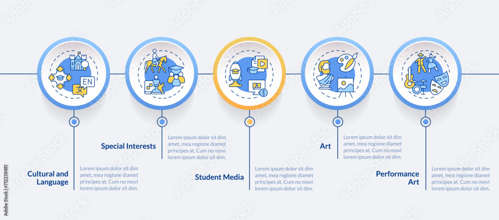 Aufkleber 2d extracurricular activities vector infographics template with creative thin line icons, data visua