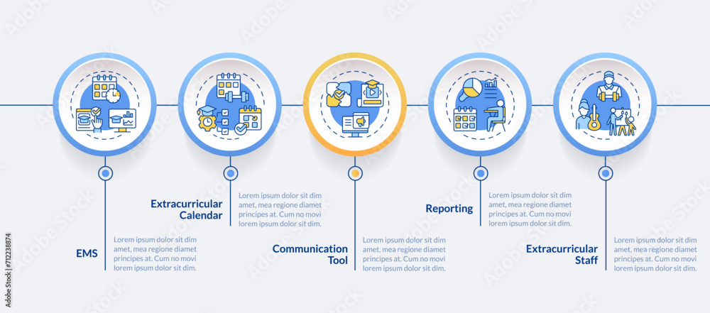 Poster 2d extracurricular activities vector infographics template with thin linear icons concept, data visu