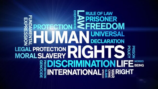 Human Rights animated word cloud;text design animation tag kinetic typography seamless loop.