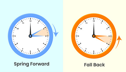 Daylight saving time concept. Spring forward and fall back clock set. Summer and winter time. Illustration vector