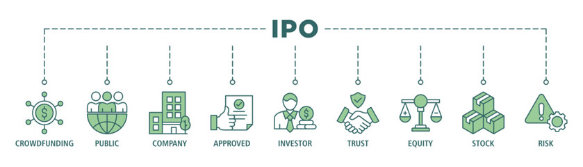 Ipo banner web icon set vector illustration concept of initial public offering with icon of crowdfunding, public company, approved, investor, trust, equity, stock and risk