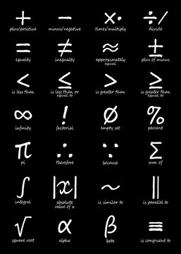 Black and white math symbols. Math symbols, icon set. mathematical calculations. Black and white illustration.