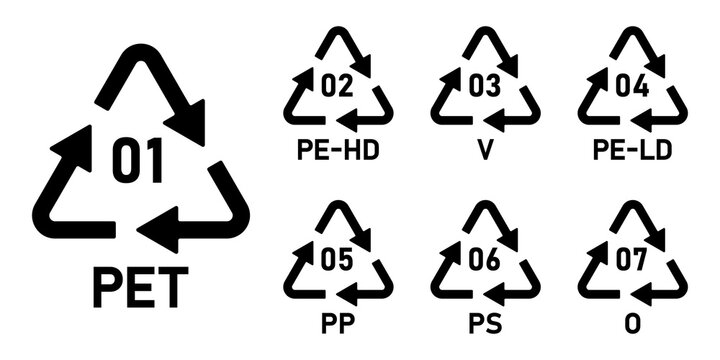 Set of plastic recycling code symbol icon PET, PE-HD, V, PE-LD, PP, PS, O. Plastic recycling code icon set. Plastic recycling code 01-07 icon set isolated on white background.