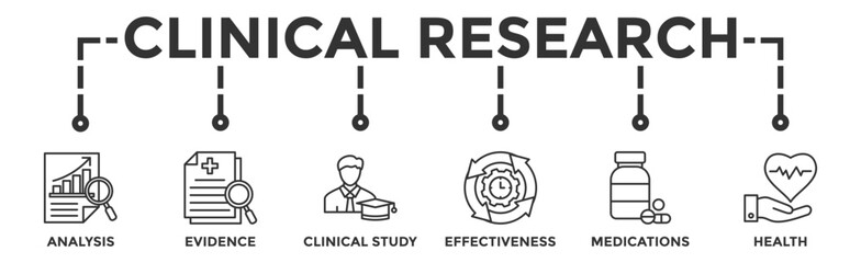 Clinical research banner web icon vector illustration concept with icon of analysis, evidence, clinical study, effectiveness, medications and health