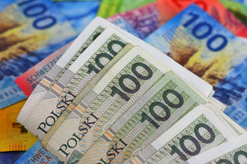 Background of the PLN and CHF banknotes
