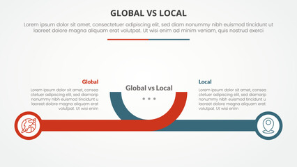 global vs local versus comparison opposite infographic concept for slide presentation with creative horizontal line and circle edge with flat style