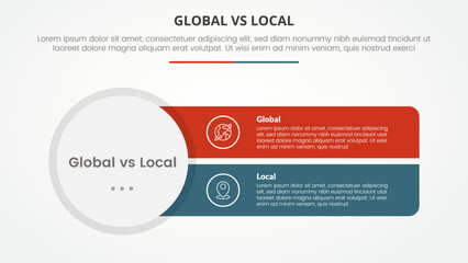 global vs local versus comparison opposite infographic concept for slide presentation with big circle and sharp rectangle with flat style