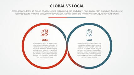 global vs local versus comparison opposite infographic concept for slide presentation with big outline circle cycle circular with flat style