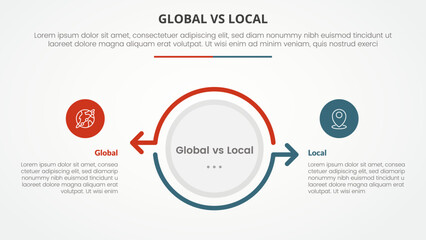 global vs local versus comparison opposite infographic concept for slide presentation with big circle and arrow outline opposite direction with flat style