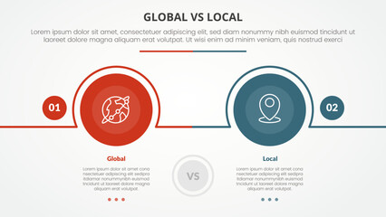 global vs local versus comparison opposite infographic concept for slide presentation with big circle outline horizontal with flat style