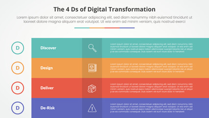 The 4 Ds of Digital Transformation infographic concept for slide presentation with box table fullpage colorful with 4 point list with flat style