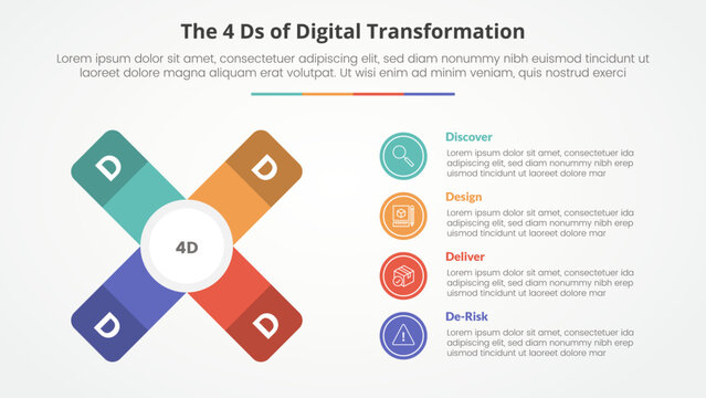 4Ds Images – Browse 76 Stock Photos, Vectors, and Video | Adobe Stock