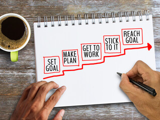 Top view text with set goal, make plan, get to work, stick to it, reach goal.