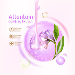 concept of Allantoin Comfrey Extract  Serum for Skin Care Cosmetic poster, banner design