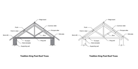Tradition king post roof truss. Construction detail. Truss detail. monochrome grayscale.  truss isolated on white background
