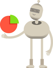 Robot Character Holding Pie Chart
