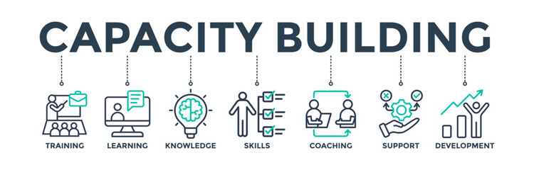 Capacity building banner web icon concept with an icon of training, learning, knowledge, skills, coaching, support, and development. Vector illustration 