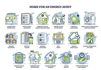 General steps to prepare your home for energy audit outline diagram. Labeled educational scheme with key points for property efficiency analysis vector illustration. Professional inspecting process. - obrazy, fototapety, plakaty