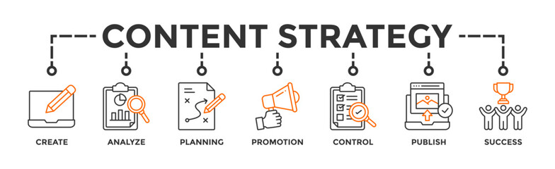 Content strategy banner web icon vector illustration concept with icon of create, analyze, planning, promotion, control, publish and success