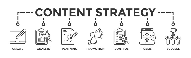 Content strategy banner web icon vector illustration concept with icon of create, analyze, planning, promotion, control, publish and success