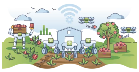 Fotobehang Farm bots harvest collection scene with autonomous technology outline concept, transparent background. Wireless IoT tech for modern and innovative agriculture illustration. © VectorMine