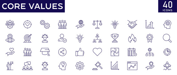 Core values icons set with fully editable stroke thin line vector illustration with open minded, empathy, accountability, innovation, diversity, passion, performance, motivation, vision, growth, team