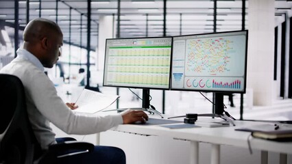 Financial Business Analytics Data Dashboard