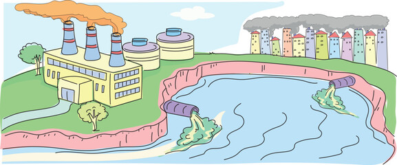 Environmental pollution. Factory wastes. Wastes flowing into the river. Pollution.