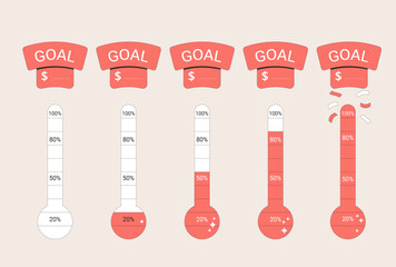 Financial goal thermometer set. Fundraising money trackers