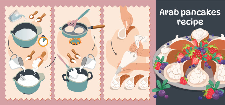 Arab pancakes recipe illustration. QataSeamless strawberry pattern. Berries, flowers and leaves, bush on dark background. Floral print.yef with whipped cream. Baking ingredients set, strawberries.