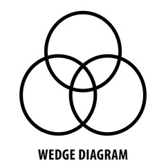 wedge diagram, icon, Wedge Diagram, Pie Chart, Circular Graph, Sector Chart, Percentage Chart, Circular Diagram, Divided Chart, Circular Representation, Portion Chart, Disk Chart